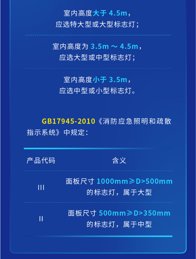 云南海湾大型中型标志灯系列灯具尺寸