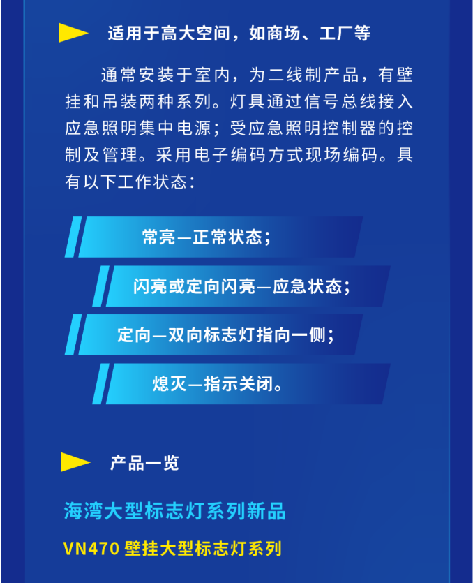 云南海湾大型中型标志灯系列灯具使用范围