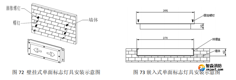 云南海湾HW-BLJC-1LREI0.5W-VN753Q集中电源集中控制型消防应急标志灯具安装