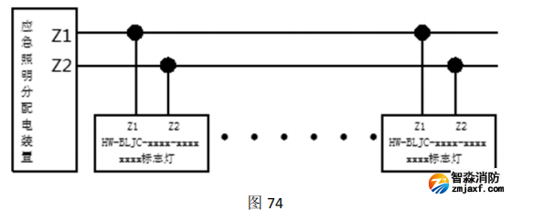 云南海湾HW-BLJC-1LREI0.5W-VN753Q集中电源集中控制型消防应急标志灯具接线