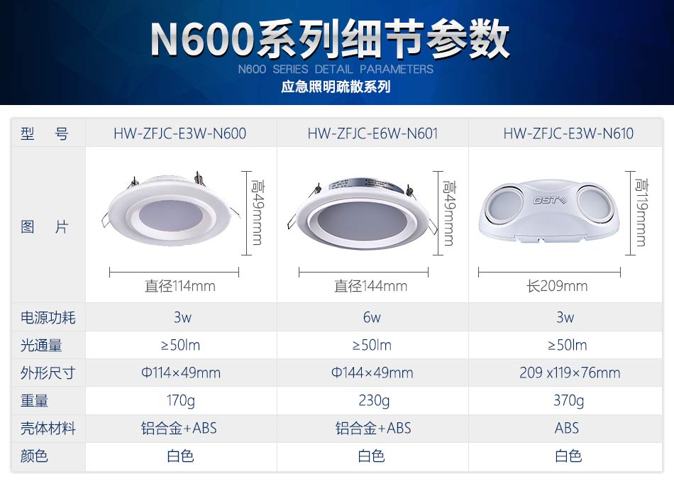 云南海湾N600系列应急照明设备参数