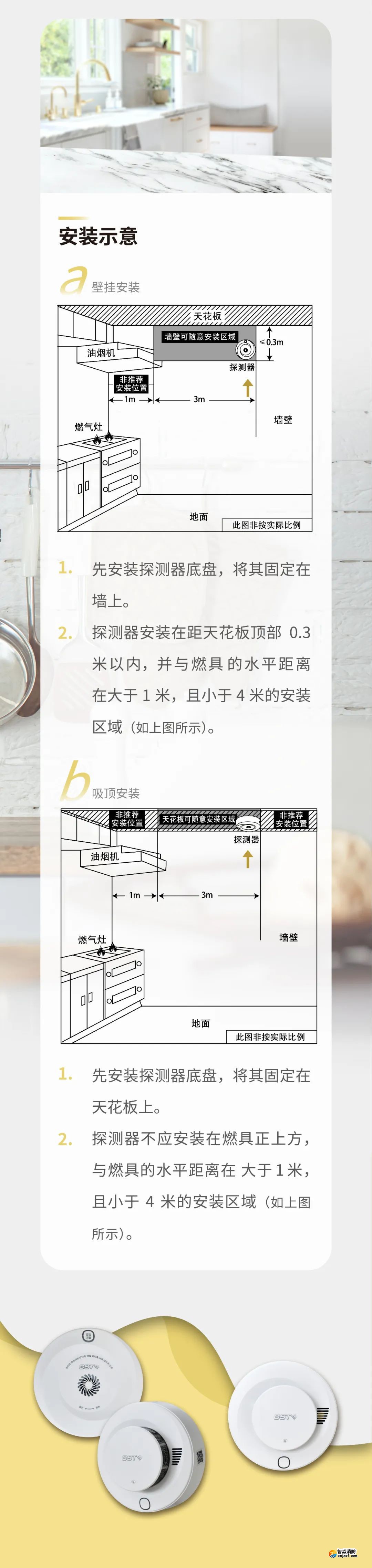 云南海湾JT-230-AG-NB-CN家用可燃气体探测器参数特点