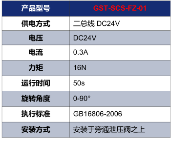 云南海湾GST-SCS-FZ-01电动泄压风阀执行器技术参数