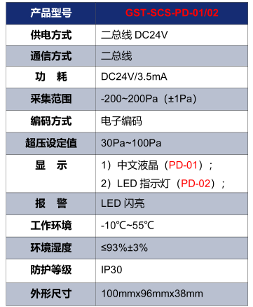 云南海湾GST-SCS-PD-01/02余压探测器技术参数