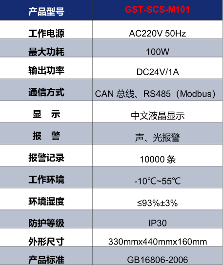 云南海湾GST-SCS-M101消防余压监控器技术参数